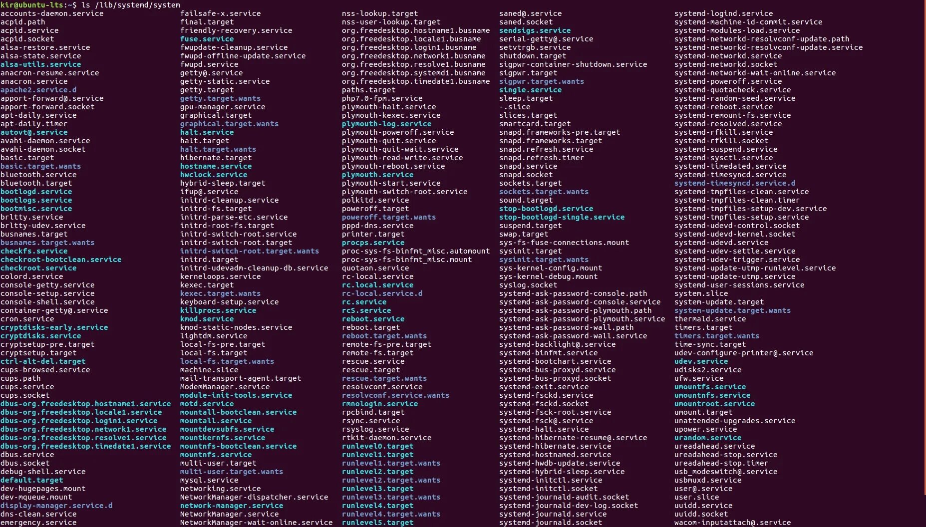 Systemd ubuntu. Systemd. systemd linux. юниты systemd. демон systemd.