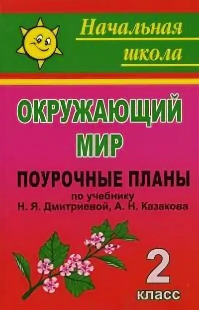 Поурочное планирование чтение 1 класс школа россии