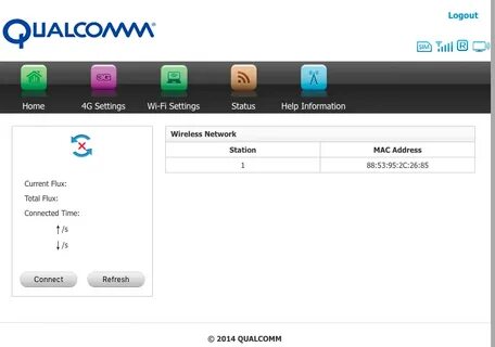 Программы для 4g интернета