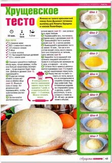 Классическое хрущевское тесто