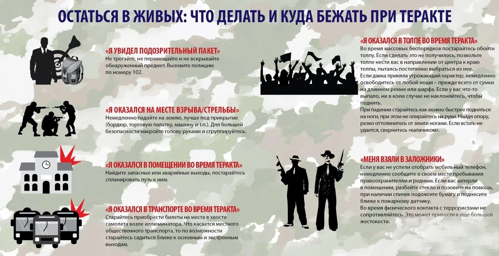 Проверка террорист. Памятка поведения при нападении террористов. правила поведения при террористическом акте. что делать при угрозе теракта. правила поведения при угрозе террористического акта.