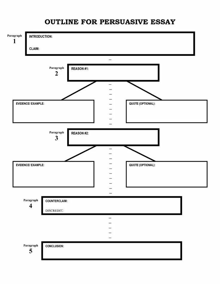 Reason paragraph. Persuasive essay outline. Persuasive essay examples. Outline for essay. Persuasive paragraph.