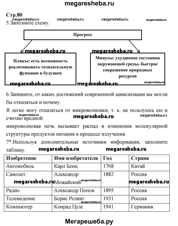 Обществознание 8 класс стр 84 таблица ГДЗ 20 5 обществознание 8 класс рабочая тетрадь (Боголюбов) Котова, Лискова