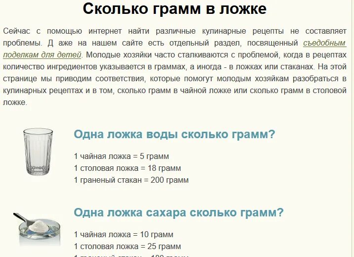 Сколько нитритной соли в чайной ложке. Колько грамм воды в столовой ложке. 1 грамм в ложке. 0.5 в столовых ложках. в чайной ложке грамм воды.