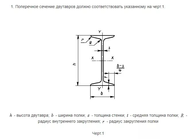 ГОСТ 57837-2017 двутавры. Двутавр форма поперечного сечения. Двутавр 8239-89. ГОСТ 8239-89 двутавры таблица.