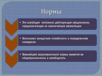 Нормальный передача