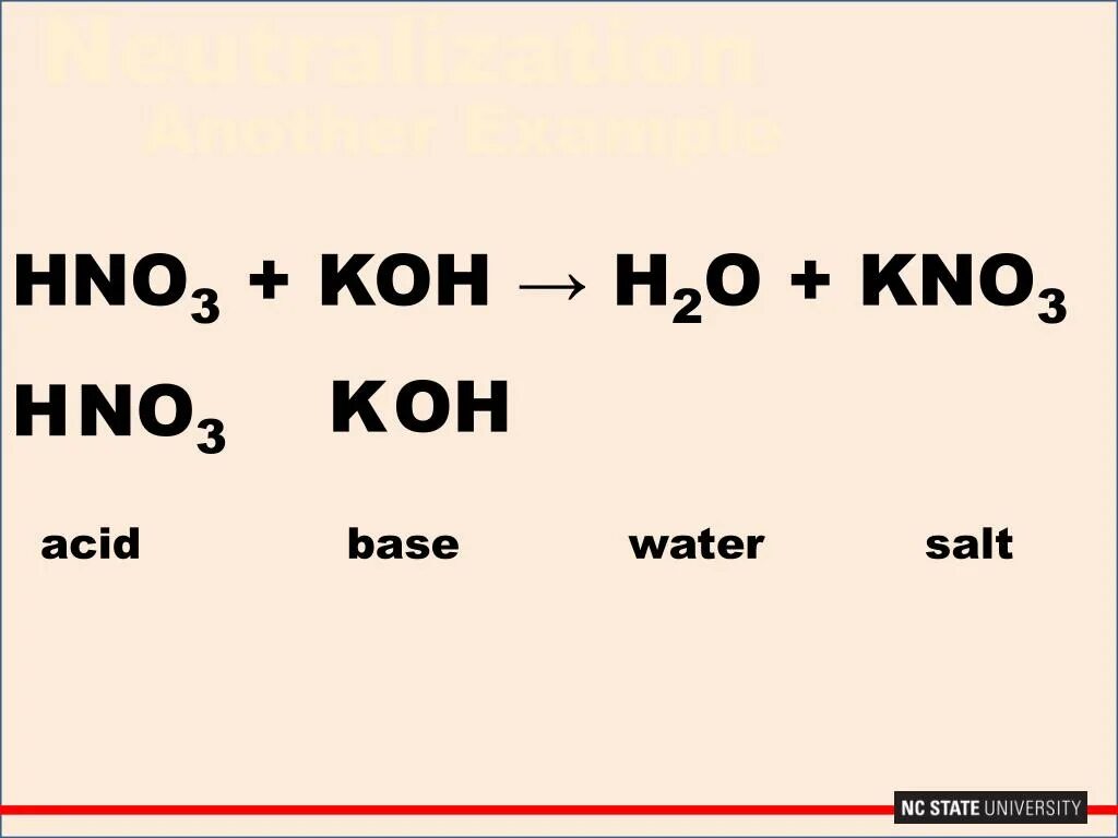 Hi koh hno3