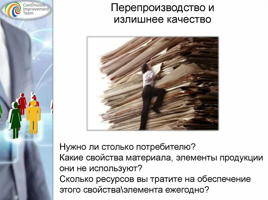 Обязательное качество. Перепроизводство в бережливом производстве. перепроизводство примеры. перепроизводство в бережливом производстве примеры. излишнее качество.