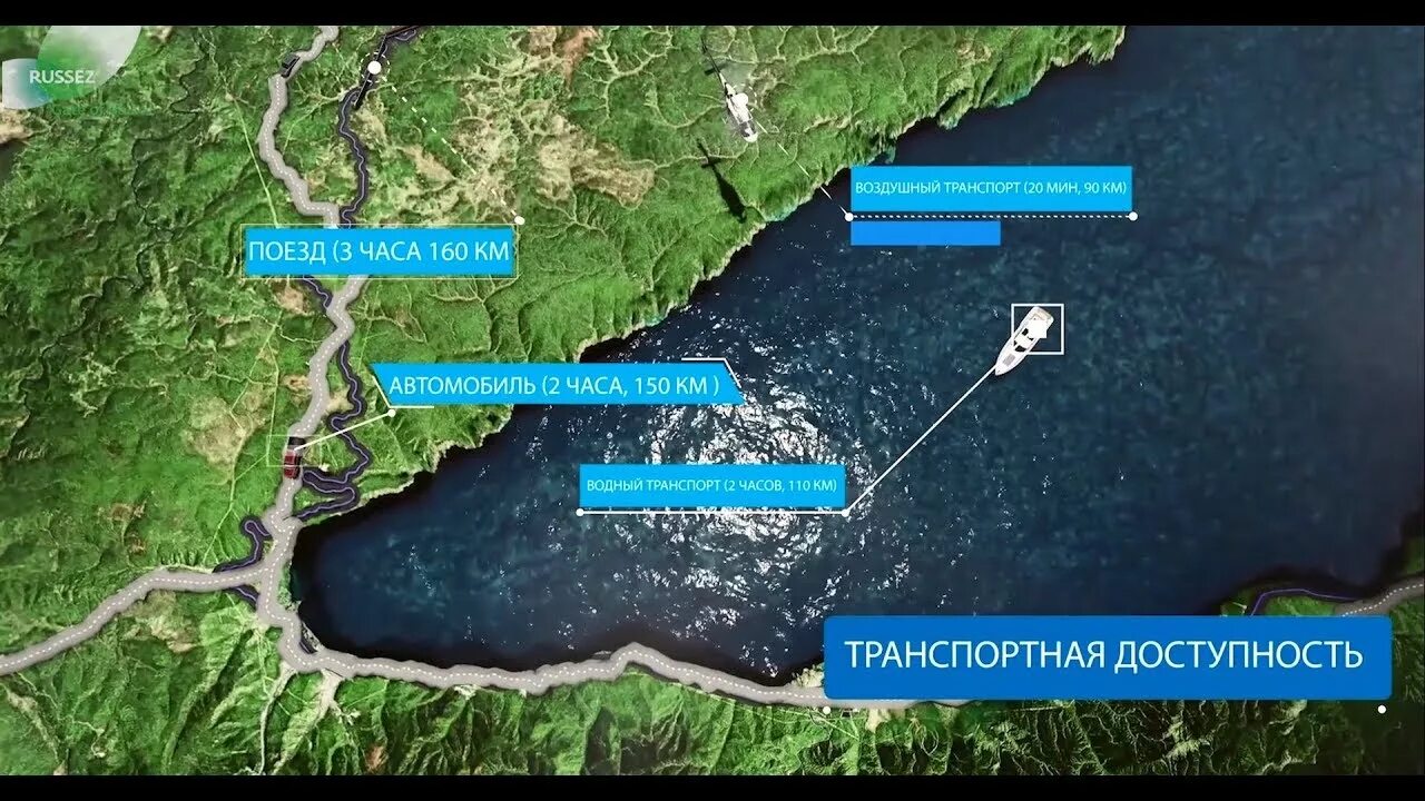 Поселок култук байкал. Оэз трт ворота байкала. Оэз ворота байкала. Туристско-рекреационный кластер ворота байкала. Турзона "ворота байкала".