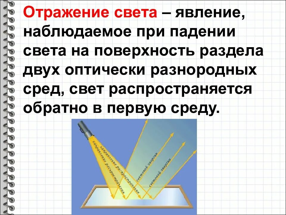 Отражение уроки. Отражение света. отражение света это в физике. отражение света определение. явление отражения света.