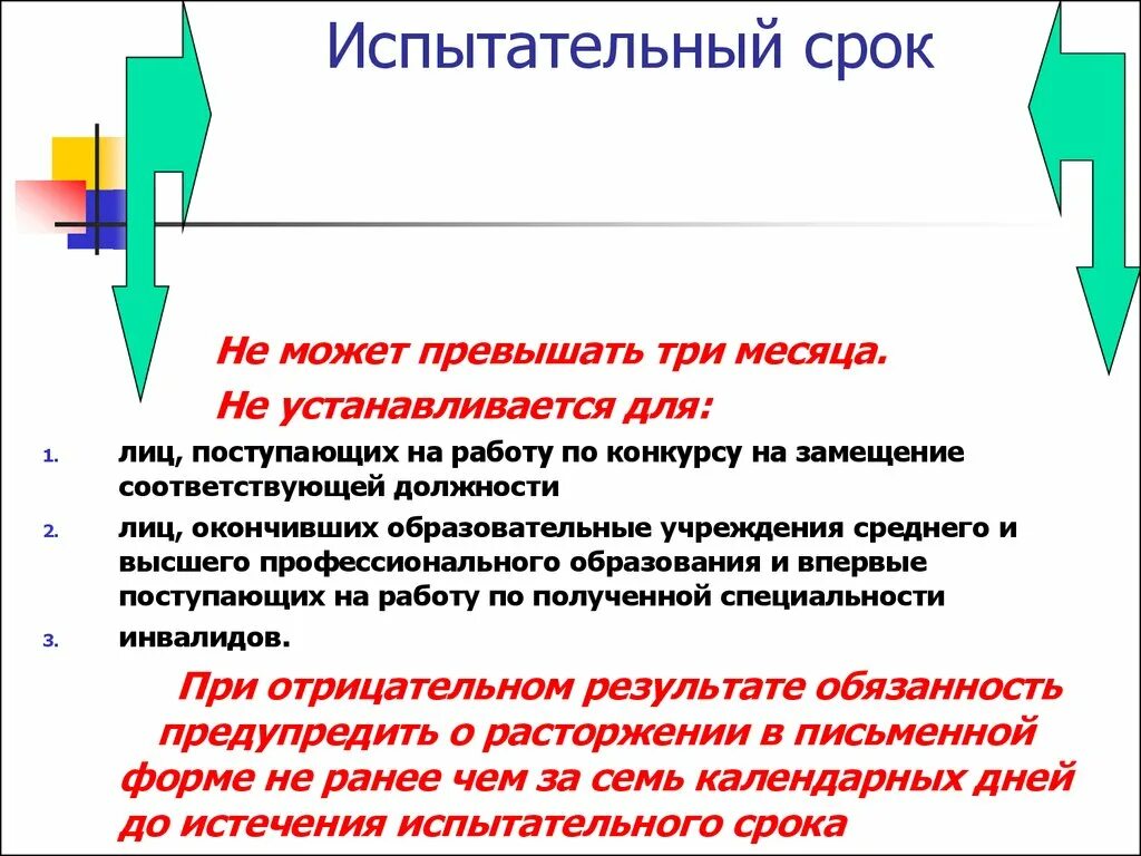 Период при устройстве на работу