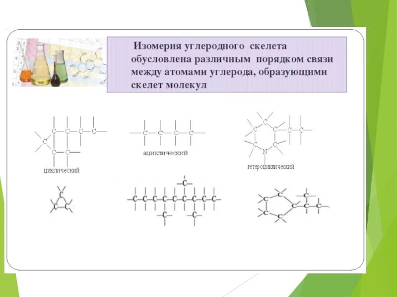 Типы углеродного скелета. Углеродный скелет. Линейный углеродный скелет. Углеродный скелет молекулы.