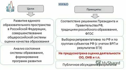 Национальная исследовательская система
