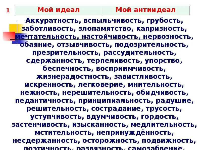 Анализ стихотворения катюша 8 класс. Внутренний мир человека и профессиональное самоопределение.8 класс. Аккуратность вспыльчивость грубость заботливость. Мечтательность заключение. Мечтательность это определение.