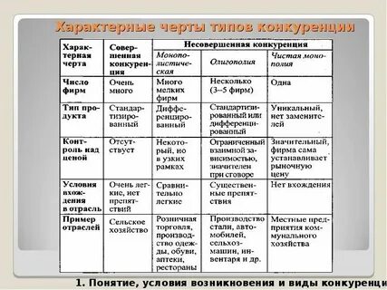 Какие отличительные черты характерны для этой ткани