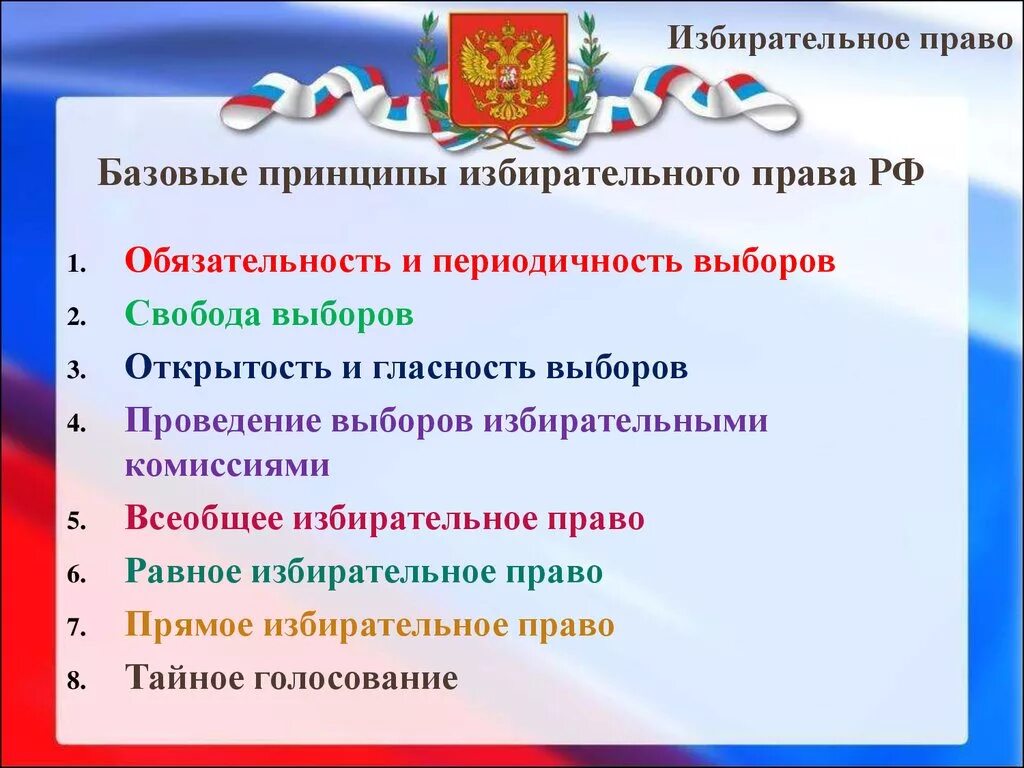 Свободные выборы в российской федерации. Избирательное право. Избирательное право в РФ. Выборы избирательное право.