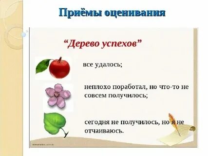 Игра урок оценка