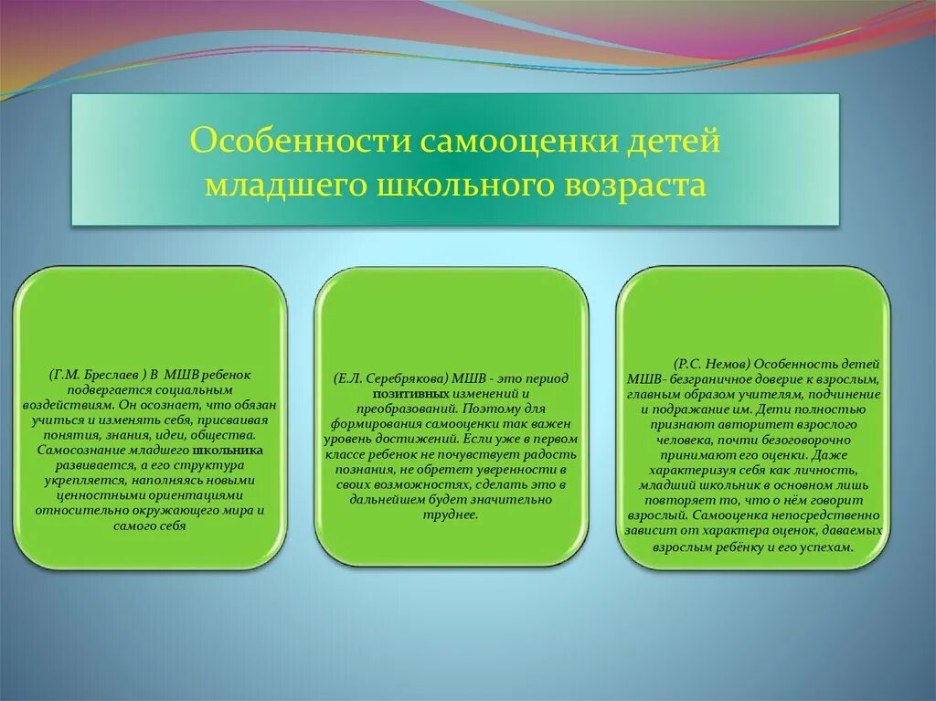 Особенности самооценки младшего школьного школьного возраста. Самооценка в младшем школьном возрасте. Возрастные особенности формирования самооценки. Особенности самооценки в младшем школьном возрасте. Направления практической части