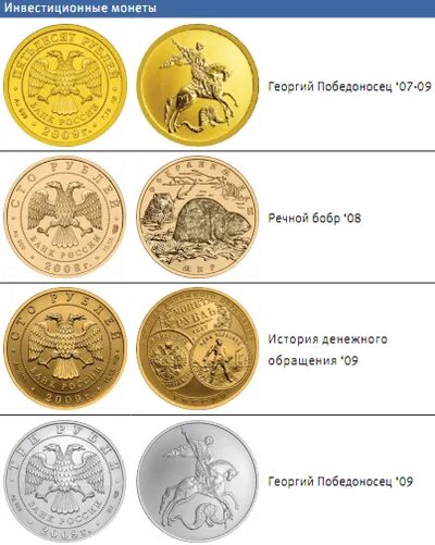 Сколько стоят монеты в сбербанке. Инвестиционные монеты золото.