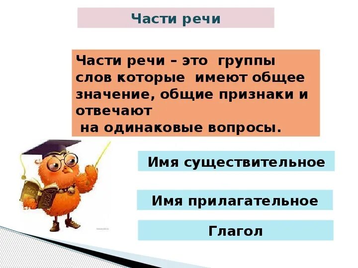 Признаки частей речи 2 класс. Понятие частей речи 2 класс-. Общее представление о частях речи 2 класс школа России презентация. Презентация на тему части речи. Части речи 2 класс презентация перспектива.