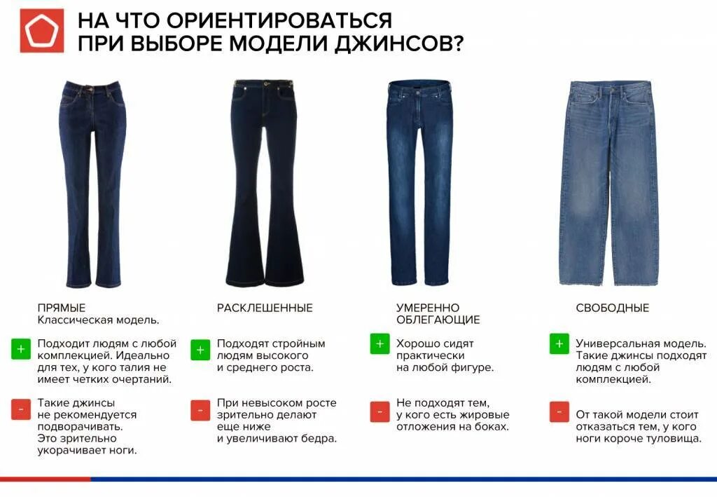 Как правильно выбрать модель. Как правильно выбрать модель джинсов. название джинс женских по форме. описание джинсов. описание моделей джинсов.