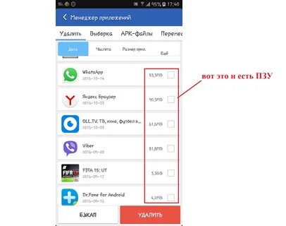 Размеры памяти на телефоне