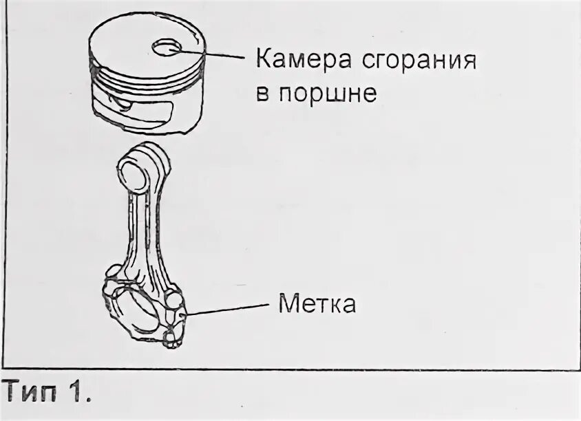 Метки на поршне