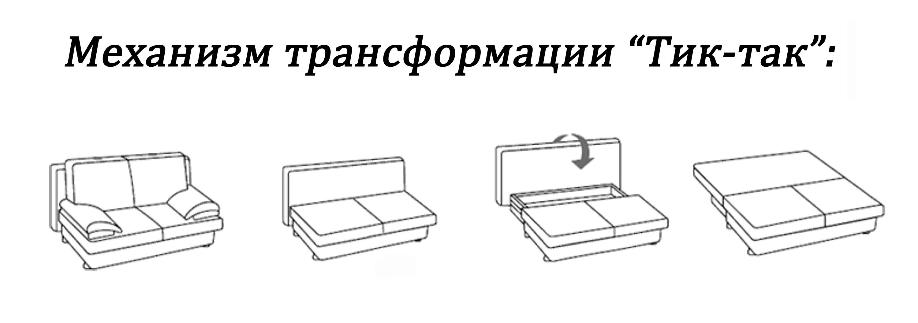 Пантограф тик так механизм трансформации дивана. Механизм трансформации еврокнижка тик-так. Механизмы раскладывания диванов пантограф.