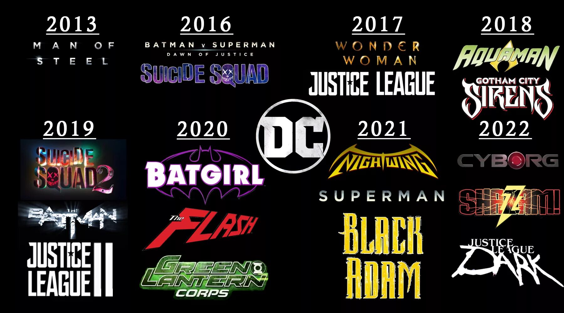 Real dc
