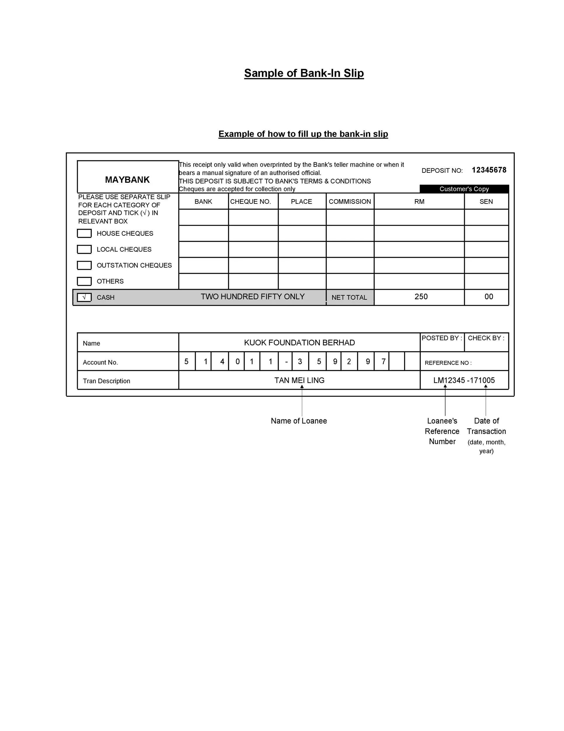 Deposit Slip. Withdrawal Slip Template. Cash withdrawal Receipt. Bank slip