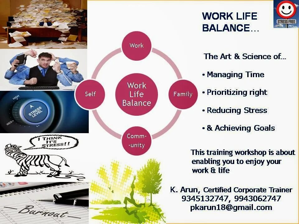 Work-Life Balance. Концепция work Life Balance. Work work Balance. Working Life Balance.