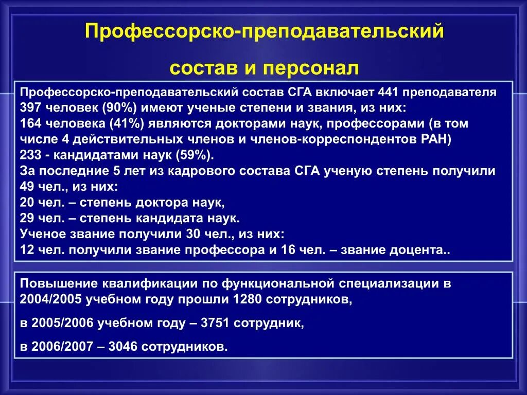 Профессорско преподавательский состав высшего. Профессорско-преподавательский состав. Профессорско-преподавательский состав включает. Виды профессорско-преподавательского состава. Научные степени и звания профессорско-преподавательского состава.