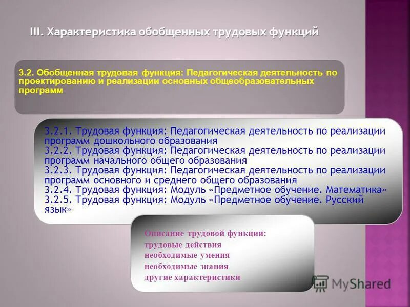 характеристика трудовой функции производится по следующим критериям. характер трудовых функций это. наименование трудовой функции. обобщенная характеристика трудовых функций. функции трудовой деятельности.