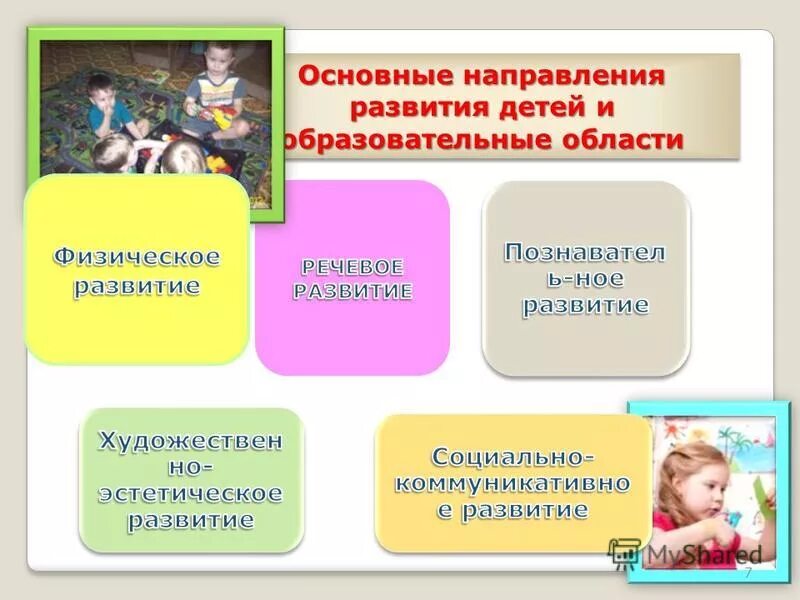 Программы дошкольного образования презентация
