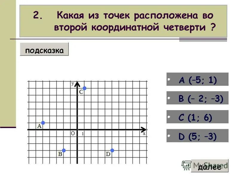 определить в какой четверти находится точка. Xtndthnb jcb координат как найти. в какой четверти расположена точка а?. определение четверти, в которой расположена точка 2. номер четверти в которой находится точка.
