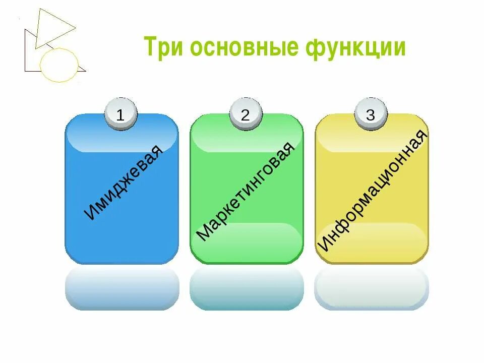 Назовите и охарактеризуйте функции закона стоимости. Основные жизненные функции питания. Функции коносамента. Роль метрологических измерений. Функции экономической теории с примерами.
