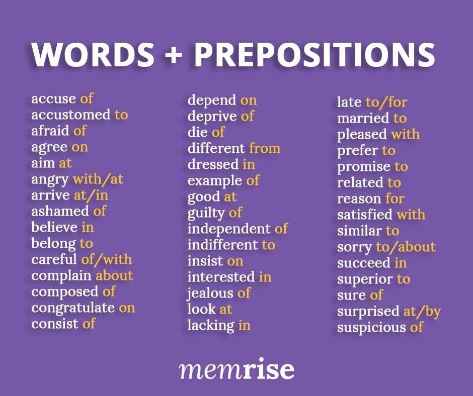 Words with prepositions list. Dependent prepositions. Предлоги dependent prepositions. Dependent prepositions в английском языке. Depend предлог.