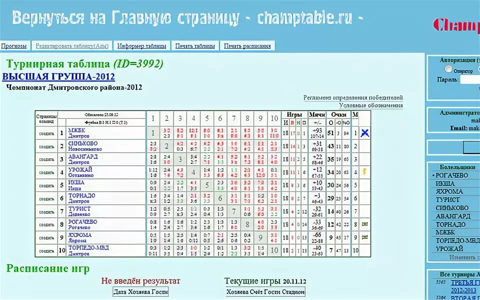 Турнирная таблица по мужскому. Турнирная таблица в excel. Турнирная таблица шаблон эксель. Шахматки футбол таблицы статистика. Как сделать в экселе турнирную таблицу.