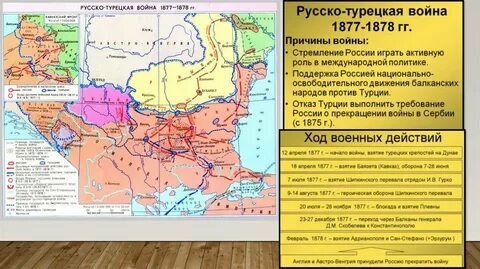 Последняя русско турецкая