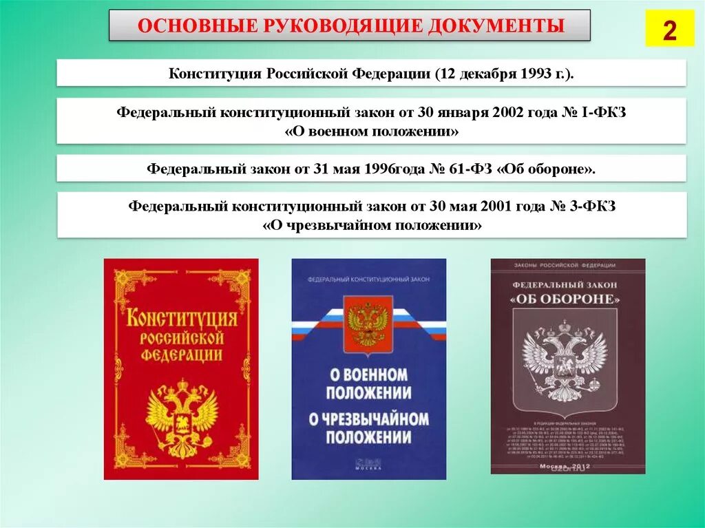 Конституция о военном положении. Федеральный закон. конституция и федеральные законы. закон о военном положении. фз о военном положении.