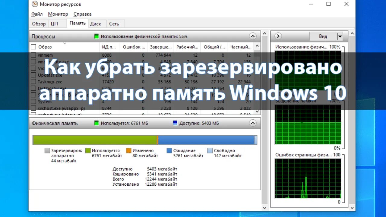 Аппаратно зарезервированной памятью windows 10. Память зарезервировано аппаратно. Зарезервирован оперативной памяти. Зарезервировано аппаратно память как убрать Windows 10. Windows 10 Оперативная память зарезервирована аппаратно.