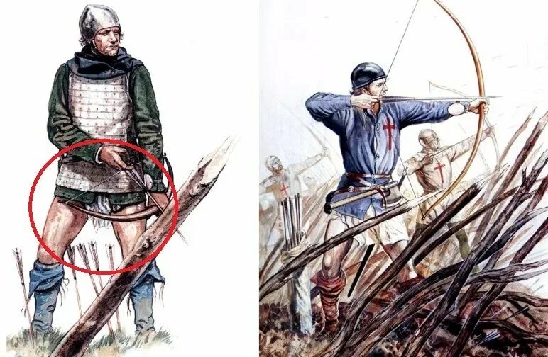 Битва лучников. Средневековая стрельба из лука. Азенкур лучники. Английские лучники столетней войны. Английские лучники столетней войны реконструкция.