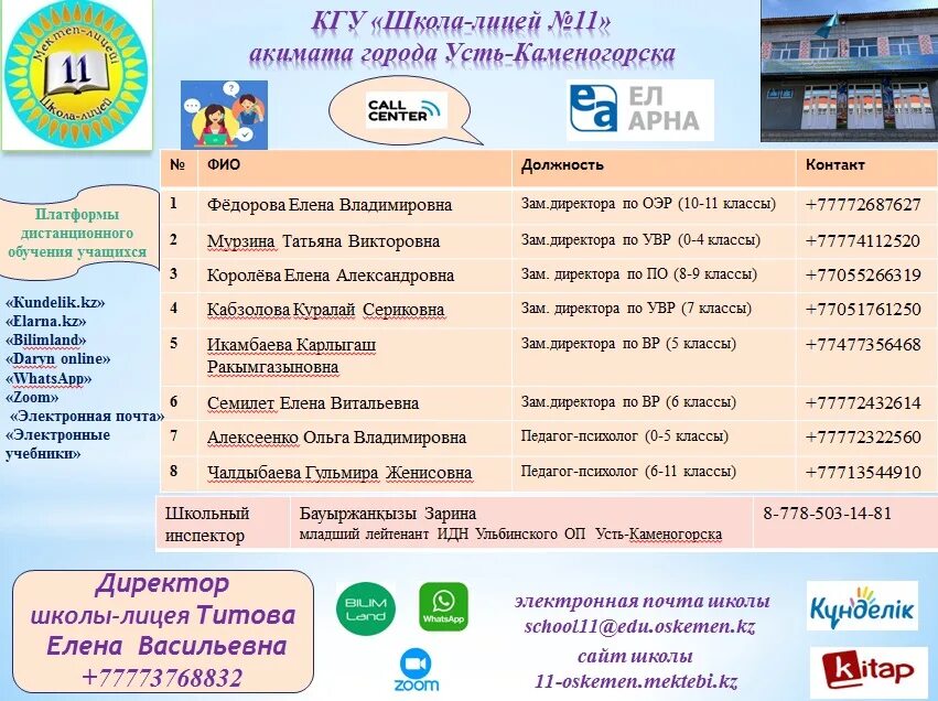 ооо олви москва. уккз. пту усть каменогорск. ук сайт 1 в усть каменогорске. ук кз.
