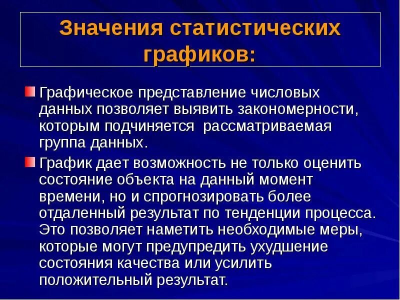 Значимость статистических данных. Значение графического метода в статистике. Графические методы в статистике. Графический метод статистики. Графики представления статистических данных.