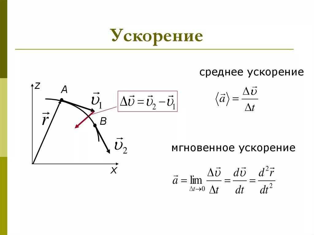 Нулевое ускорение. Ускорение. Мгновенное ускорение формула. Формула среднего ускорения. Вектор среднего ускорения.