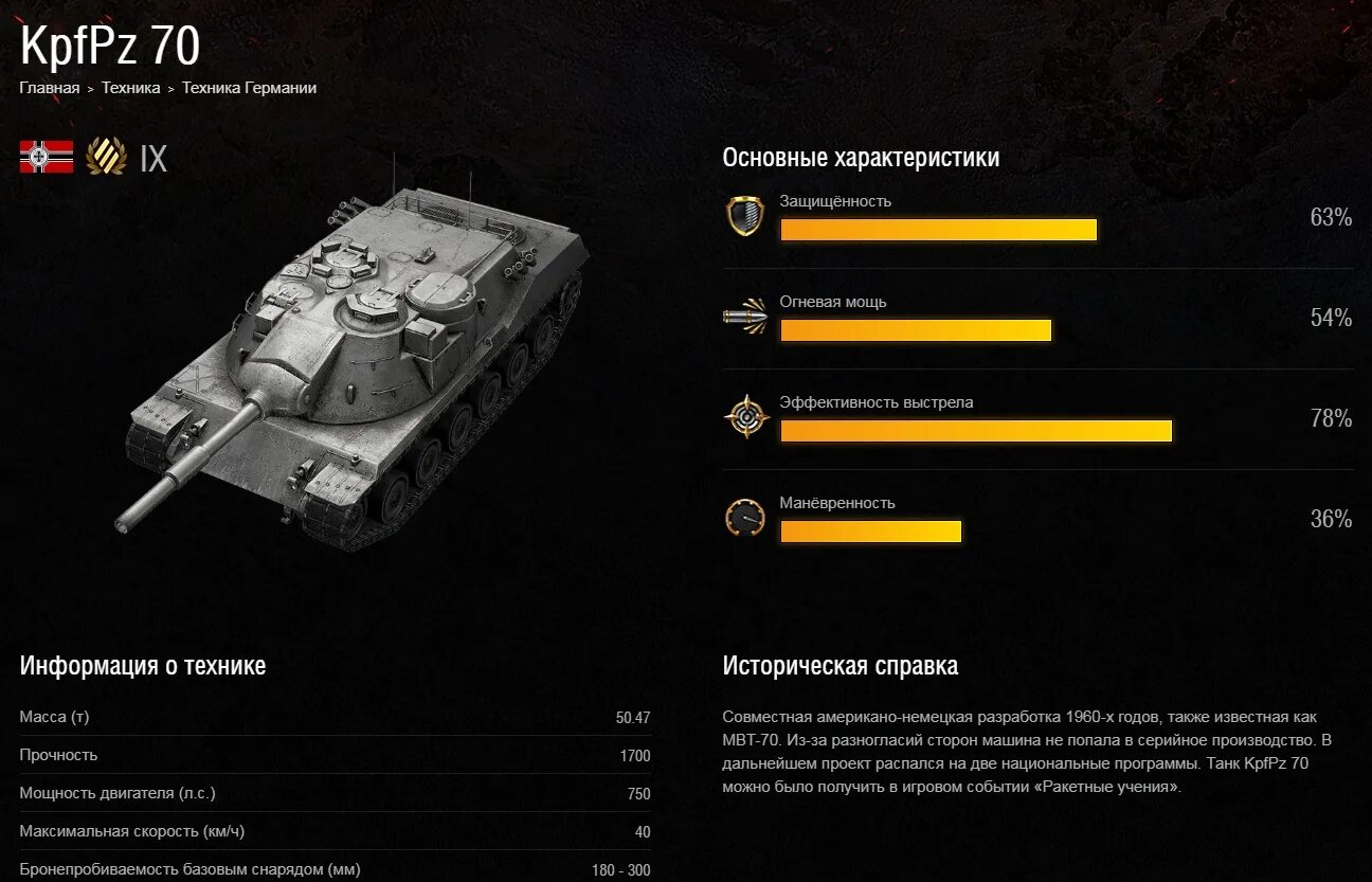 Характеристики wit. Характеристики танка т-34 из World of Tanks. Характеристики танков в ворлд оф Тэнс. Характеристика танка в World of Tanks. Характеристики танков в World of Tanks Blitz.