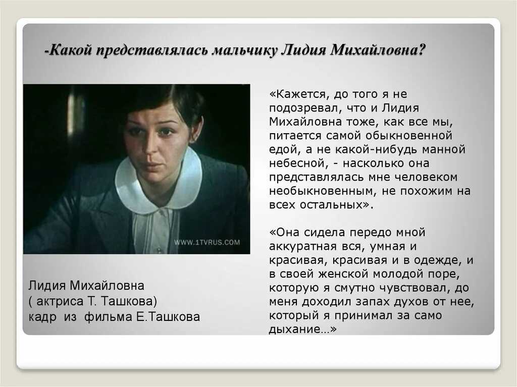 Характер лидии михайловны из рассказа уроки французского. Уроки французского образ Лидии Михайловны. Характеристика Лидии Михайловны уроки французского качества.