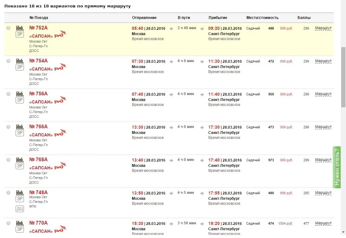 Сколько ехать на поезде санкт петербург москва. Билет на Сапсан из Москвы в Санкт-Петербург. От Москвы до Питера на Сапсане. Поезд от Москвы до Питера. Москва-Санкт-Петербург время в пути на поезде.