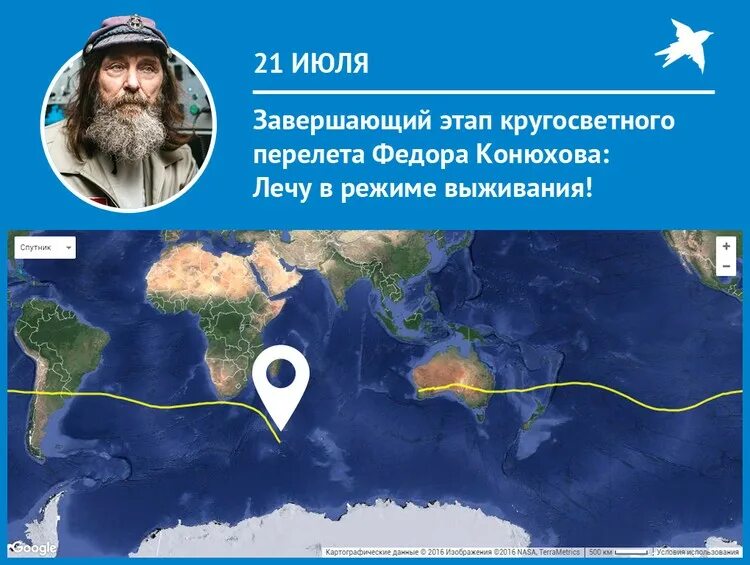 Конюхов сообщение. Мировые рекорды федора конюхова. путешествие федора конюхова маршрут.