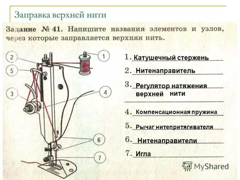 Швейная машинка ПМЗ схема заправки верхней нити. Швейная машинка ПМЗ схема. Швейная машинка ПМЗ схема заправки. Швейная машинка ПМЗ 1м руководство.